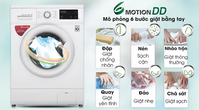 Công nghệ giặt 6 Motion DD